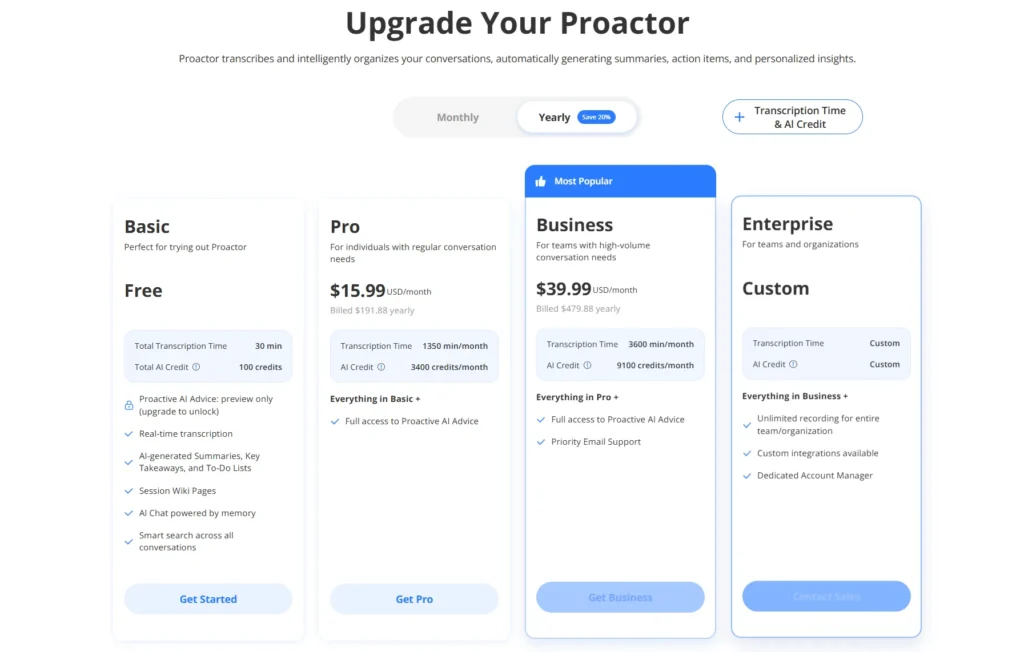 Proactor Pricing