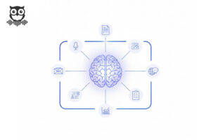 Proactor AI thinking assistance